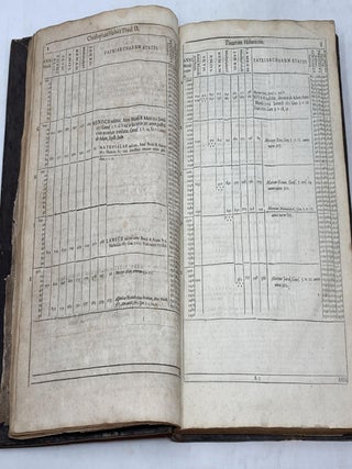 CHRISTOPHORI HELVICI, V.C. THEATRUM HISTORICUM ET CHRONOLOGICUM : AEQUALIBUS DENARIORUM, QUINQUAGENARIORUM & CENTENARIORUM INTERVALLIS; CUM ASSIGNATIONE IMPERIORUM, REGNORUM, DYNASTIARUM, REGUM ALIORUMQUE VIRORUM CELEBRIUM, PROPHETARUM, THEOLOGORUM, JURECONSULTORUM, MEDICORUM, PHILOSOPHORUM, ORATORUM, HISTORICORUM, POETARUM, HAERETICORUM, RABBINORUM, CONCILIORUM, SYNODORUM, ACADEMIARUM, &C. ITEMQUE USITATARUM EPOCHARUM, ITA DIGESTUM, UT UNIVERSA TEMPORUM ET HISTORIARUM SERIES A PRIMO MUNDI EXORDIO AD ANNUM M.DC.L. QUASI IN SPECULO VIDERI POSSIT