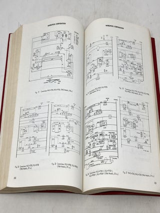 GAS APPLIANCE SERVICE MANUAL