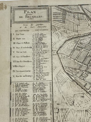 PLAN ROUTIER DE BRUXELLES 1785 [MAP OF BRUSSELS]
