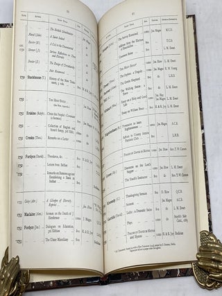 THE&nbsp;CATALOGUE OF EARLY BELFAST PRINTED BOOKS, 1694 TO 1830