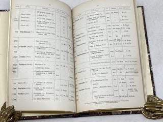 THE CATALOGUE OF EARLY BELFAST PRINTED BOOKS, 1694 TO 1830