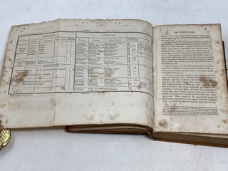 A COMPLETE HISTORY OF THE UNITED STATES OF AMERICA, EMBRACING THE WHOLE PERIOD FROM THE DISCOVERY OF NORTH AMERICA DOWN TO THE YEAR 1820. IN THREE VOLUMES.