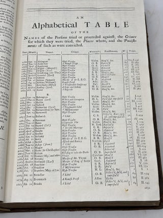 A COMPLETE COLLECTION OF STATE-TRIALS AND PROCEEDINGS FOR HIGH-TREASON, AND OTHER CRIMES AND MISDEMEANOURS; FROM THE REIGN OF KING RICHARD II. TO THE END OF THE REIGN OF KING GEORGE I: IN SIX VOLUMES. WITH TWO ALPHABETICAL TABLES TO THE WHOLE (VOLUMES 1-5 ONLY)
