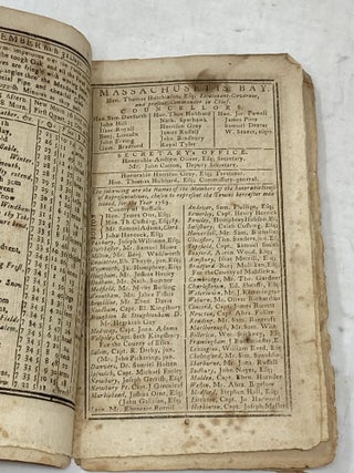 EDE'S & GILL'S NORTH-AMERICAN ALMANACK AND MASSACHUSETTS REGISTER, FOR THE YEAR 1770. BEING THE SECOND AFTER BISSEXTILE OR LEAP-YEAR. CALCULATED FOR THE MERIDIAN OF BOSTON, LATT. 42°, 25 M. NORTH; "CONTAINING, A Prospective View of the Town of Boston the Capital of New-England; and of the Landing of Troops in the Year 1768, in Consequence of Letters from Gov. Bernard, the Commissioners, &c. to the British Ministry—Eclipses—Extract from the Life of Publius Clodius Britano Americanus, continued—A List of the Importers and Resolves of the Merchants &c. of Boston—A Table in Sterling, Halifax, Massachusetts L.M. & O.T.* Virginia, Pennsylvania, and New-York Currencies—Courts in Massachusetts-Bay, New-Hampshire, Connecticut and Rhode-Island—Judgment of the Weather, Suns and Moon’s Rising and Setting, Time of High Water, Feasts and Fasts of the Church of England, &c.—A List of the Hon. His Majesty’s Council, and the Honorable House of Representatives—Judges of the Superior and Inferior Courts, Judges of Probate, Registers of Deeds, High Sheriffs and their Deputies—Officers of the Admiralty and Custom-House—Notaries Public—Post-Office—Justices of the Peace thro’out the Province, and for each County—Barristers at Law—President, Overseers, &c. of Harvard College—Ministers, Churches and Religious Assemblies thro’ the Province—Officers of the 14th & 29th Regiments in Boston—Officers of the Ancient and Honorable Artillery Company, with the Names of the Captains of said Company, from its Incorporation—Officers of the Troop of Horse Guards—Officers of the Boston Regiment—Field Officers of the several Regiments through the Province—Officers of Castle William, and the Batteries in Boston—Coroners—Officers of the Town of Boston—Fire-Engine Men—List of Commissioners and other Officers of the Revenue, WITH THEIR SALARIES!——Liberty Song—Parody Parodiz’d—A New Song, to the Tune of the British Grenadier, by a Son Of Liberty—Public Roads, with the best Stages or Houses to put up at—Quakers Yearly Meetings in New-England—Difference of the Time of High Water at several Places on the Continent, &c."