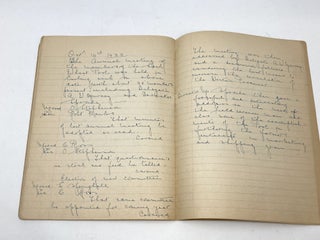 HANDWRITTEN MINUTES OF THE HAZENMORE, SASKATCHEWAN WHEAT POOL (1927-35)