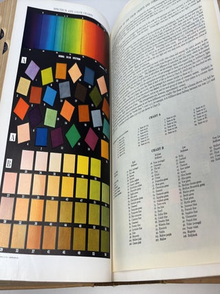 WEBSTER'S NEW INTERNATIONAL DICTIONARY OF THE ENGLISH LANGUAGE. SECOND EDITION UNABRIDGED; UTILIZING ALL THE EXPERIENCE AND RESOURCES OF MORE THAN ONE HUNDRED YEARS OF MERRIAM-WEBSTER DICTIONARIES