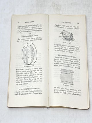 FARM CONVENIENCES: A PRACTICAL HAND-BOOK FOR THE FARM : HOW TO MAKE OVER 1000 HANDY APPLIANCES AND LABOR-SAVING DEVICES NEEDED ON THE FARM OR ABOUT THE BUILDING.; INCLUDING: Racks, mangers, stanchions and troughs; vehicles, rollers, small tools, barn appliances, wells pumps, stump pullers, etc. Useful conveniences for making easier all kinds of work about the farm, in garden or orchard, with livestock, etc.