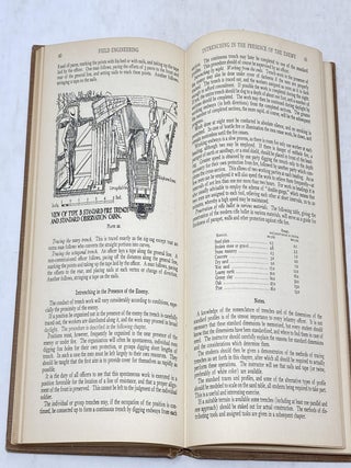 FIELD ENGINEERING: A PRACTICAL EXPOSITION OF THE ORGANIZATION OF THE GROUND FOR DEFENSE AS DEVELOPED BY THE U.S. ARMY IN THE WORLD WAR