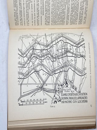 FIELD ENGINEERING: A PRACTICAL EXPOSITION OF THE ORGANIZATION OF THE GROUND FOR DEFENSE AS DEVELOPED BY THE U.S. ARMY IN THE WORLD WAR