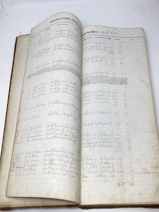 SOUTH HERO, VERMONT MANUSCRIPT POST OFFICE MONEY ORDER REGISTER 1880 TO 1892
