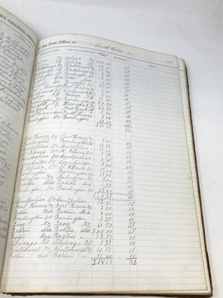 SOUTH HERO, VERMONT MANUSCRIPT POST OFFICE MONEY ORDER REGISTER 1880 TO 1892