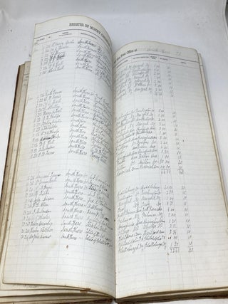 SOUTH HERO, VERMONT MANUSCRIPT POST OFFICE MONEY ORDER REGISTER 1880 TO 1892